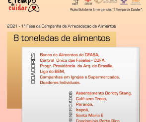 MEB Postagem 108 dados 2021 2021