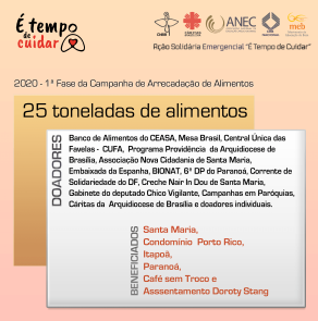 MEB Postagem 109 dados 2020 2021